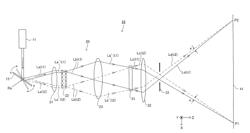 ILLUMINATION DEVICE, PROJECTION TYPE IMAGE DISPLAY DEVICE, AND OPTICAL DEVICE