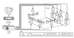 Equalization of Speaker Arrays