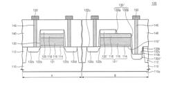 METHODS OF FABRICATING SEMICONDUCTOR DEVICES