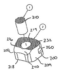 Multi-Piece Intervertebral Implants