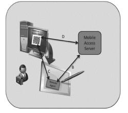 TECHNIQUES FOR DESKTOP MIGRATION