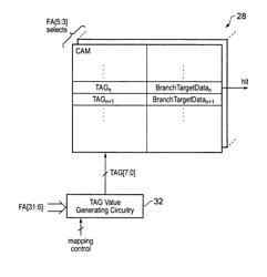 BRANCH TARGET ADDRESS CACHE USING HASHED FETCH ADDRESSES