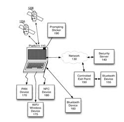 ALWAYS-AVAILABLE EMBEDDED THEFT REACTION SUBSYSTEM