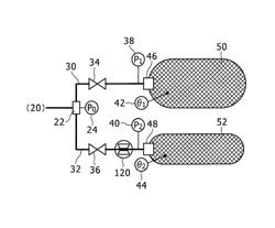 System for hydrogen charging