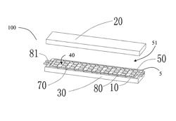 LED light source and manufacturing method thereof