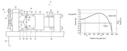 Mold fastening device and method of controlling the mold fastening device