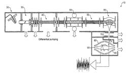 Electrostatic trap