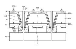 Chip package and method for forming the same