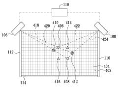 Touch-control system and touch-sensing method thereof