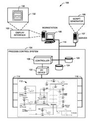 Methods and apparatus to display process control information