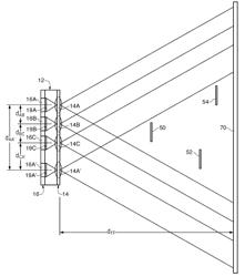 Imaging systems with array cameras for depth sensing