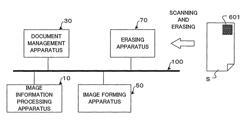 Printed image erasing system