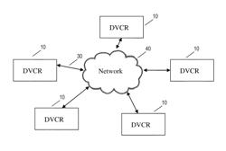 Decentralized symmetric network of autonomous digital video recorders and its method of use