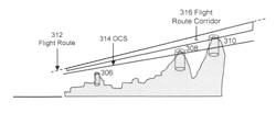 System, module, and method for generating an image of a flight route corridor on a display unit