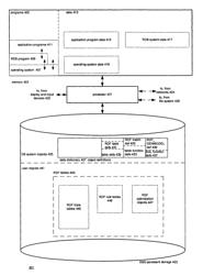 Integrating RDF data into a relational database system