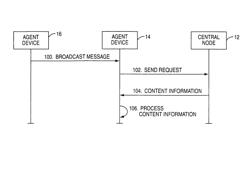 System and method for accessing and managing mobile device metadata