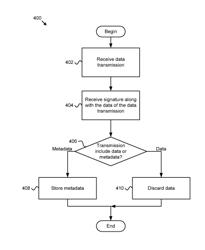 Cost effective use of simulated storage in a storage subsystem test environment