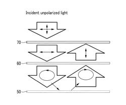 ANTI-REFLECTIVE FILM AND DISPLAY DEVICE INCLUDING THE SAME