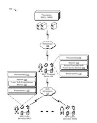 POWER SAVING WI-FI TETHERING