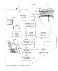 MRI RECONSTRUCTION WITH MOTION-DEPENDENT REGULARIZATION