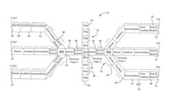 Multi-Zone Conveyor System Having LAN Based Control