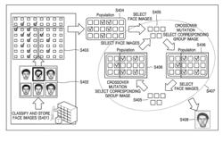 APPARATUS AND METHOD FOR GENERATING COGNITIVE AVATAR