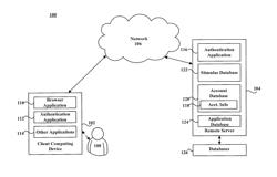 SYSTEMS AND METHODS FOR AUTOMATICALLY IDENTIFYING AND REMOVING WEAK STIMULI USED IN STIMULUS-BASED AUTHENTICATION