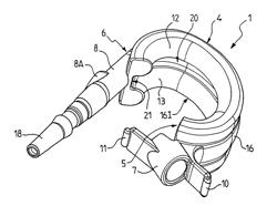 Dual balloon gastric ring