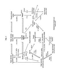 Compositions and methods for surface abrasion with frozen particles