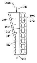 Process for treating and/or forming a non-Newtonian fluid using microchannel process technology