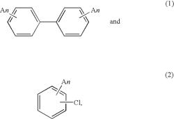 Method for producing biphenyl derivative