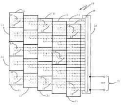 Low profile solar concentrator