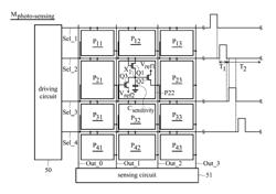 Active photosensing pixel with two-terminal photosensing transistor