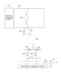 Solid-state imaging apparatus