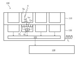 Single photon radiation detector