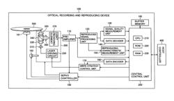 Optical recording method and optical recording device