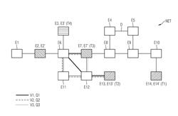 Method and device for placing units for executing an application in a distributed system