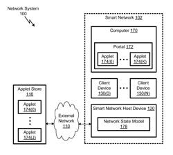 Configuring a secure network