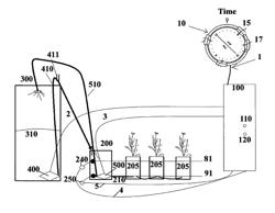 Computer implemented method for controlling ebb flow watering systems