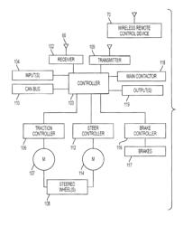 Method for operating a materials handling vehicle utilizing multiple detection zones