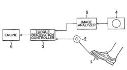 Control system for vehicle and method of controlling vehicle