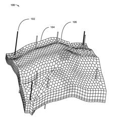 Parallel adaptive data partitioning on a reservoir simulation using an unstructured grid