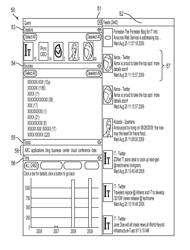 System and method for identifying topics for short text communications