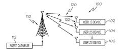 Method for identifying image capture opportunities using a selected expert photo agent