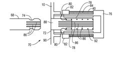 Fasteners and Other Assemblies