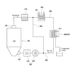 CONDENSING DEHUMIDIFIER