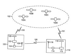 POSITIONING QUALITY OF GLOBAL NAVIGATION SATELLITE SYSTEM RECEIVERS