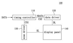 LIQUID CRYSTAL DISPLAY APPARATUS AND DRIVING METHOD