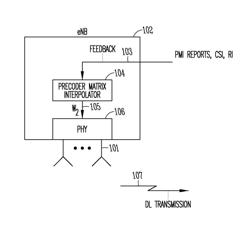 ENHANCED NODE B AND METHOD FOR PRECODING WITH REDUCED QUANTIZATION ERROR