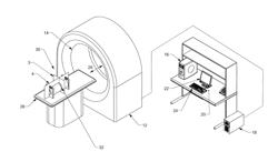 Computed Tomography Perfusion Phantom and Method Use Thereof